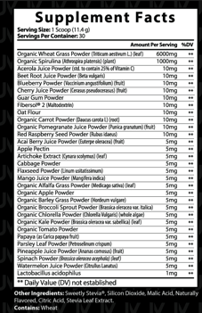 GREEN SUPERFOOD - Just Vitamins